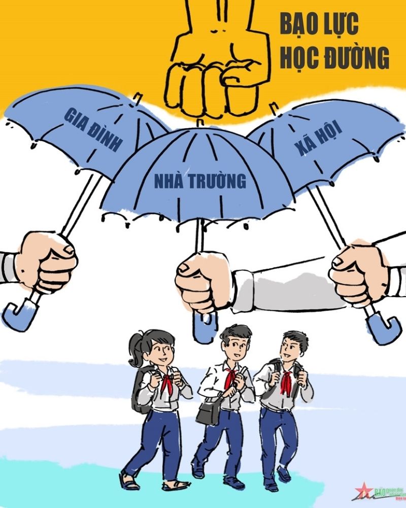 tranh vẽ phòng chống bạo lưc học đường